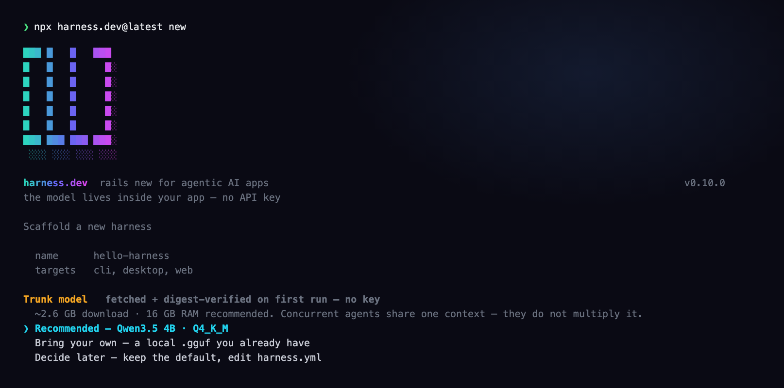 Terminal screenshot of the harness.dev v0.10.0 scaffold wizard after running npx harness.dev@latest new. It shows the project name hello-harness, the targets cli, desktop and web, and a trunk-model picker whose highlighted option is Recommended — Qwen3.5 4B · Q4_K_M, with Bring your own and Decide later beneath it.
